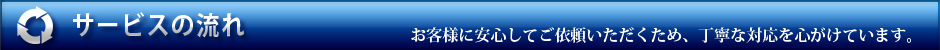 作業の流れ