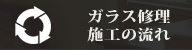 作業の流れ